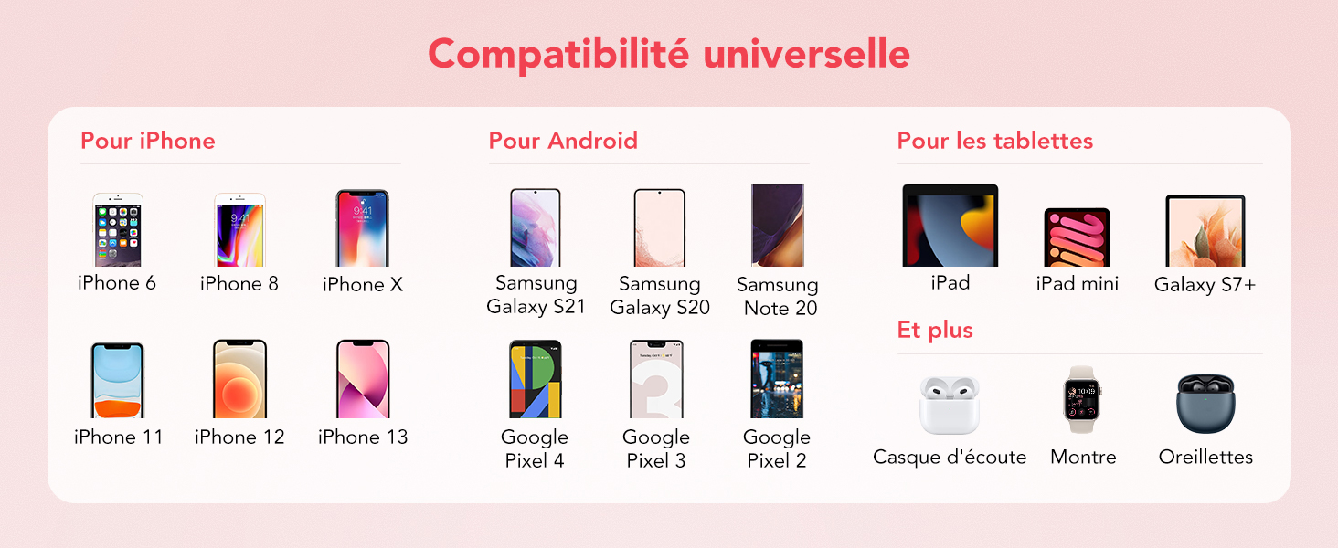Batterie externe - Vue arrière