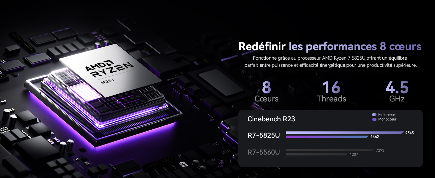 PC Portable Gamer, AMD Ryzen 7 5825U(ZEN3,8C-16T, jusqu'à 4,7 GHz)-16Go ...