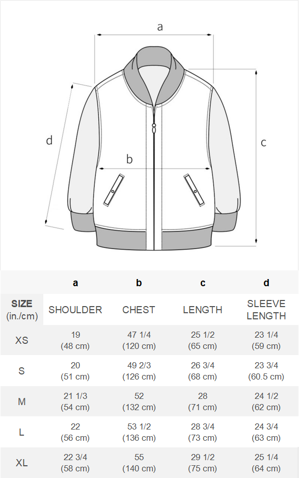 4FF7208A-3166-44b4-BA93-55E10E5C81DF