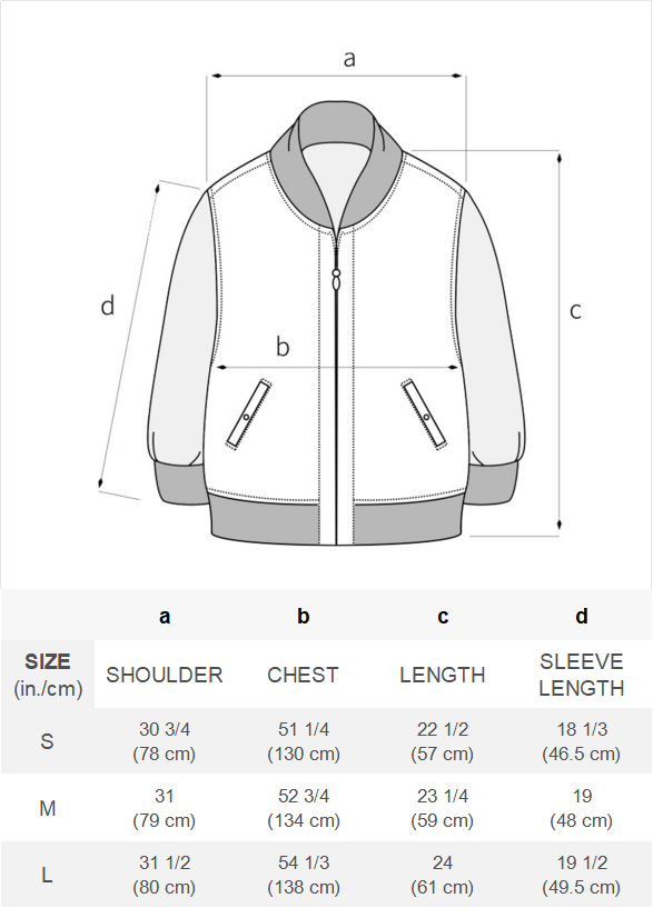 c1c0903d-c3ee-449e-9434-86233ebb31b5