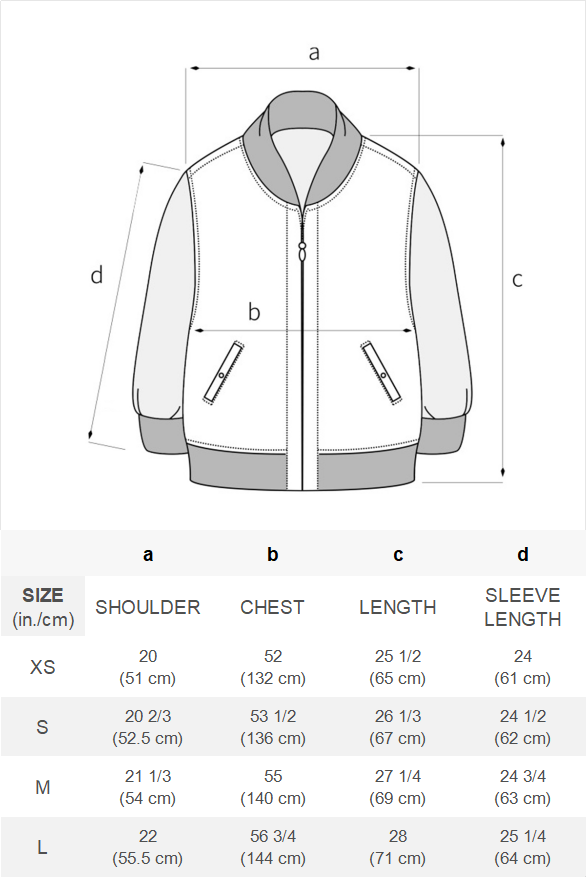 22deec21-aa80-4b31-996a-a00e6283f15b