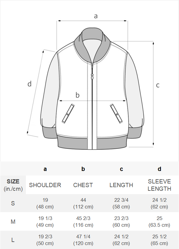 a73c3069-5af7-4f6a-afff-0d6d314210cb