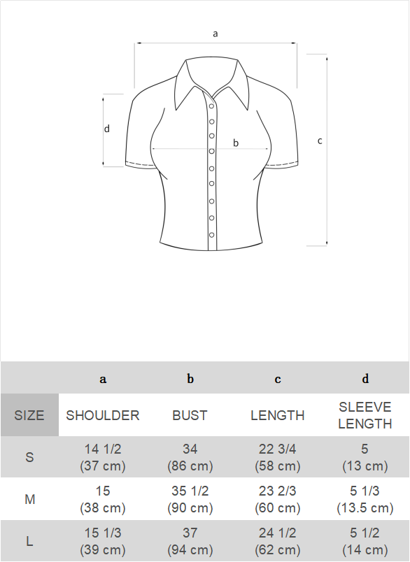 4b3f2e3175e942079ab95ff8e2db0f81