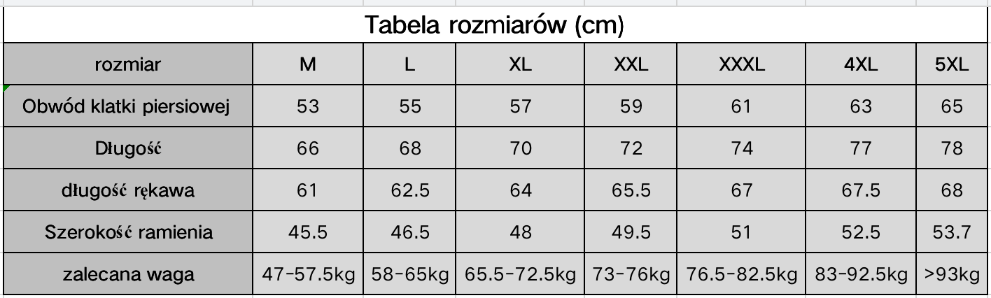 size