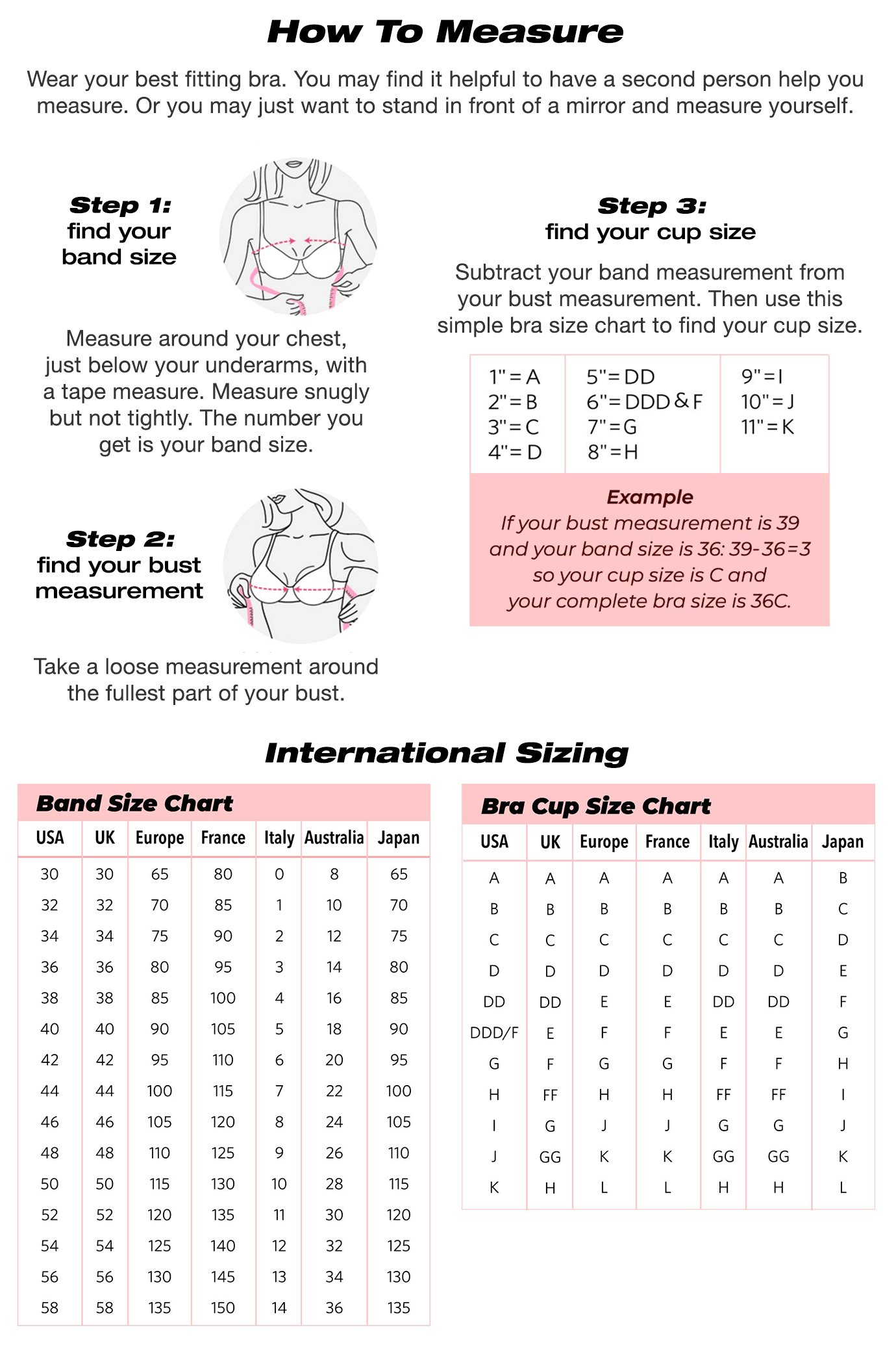 sizecharts_ohp_com_sizechart_braguidesizechart_1_