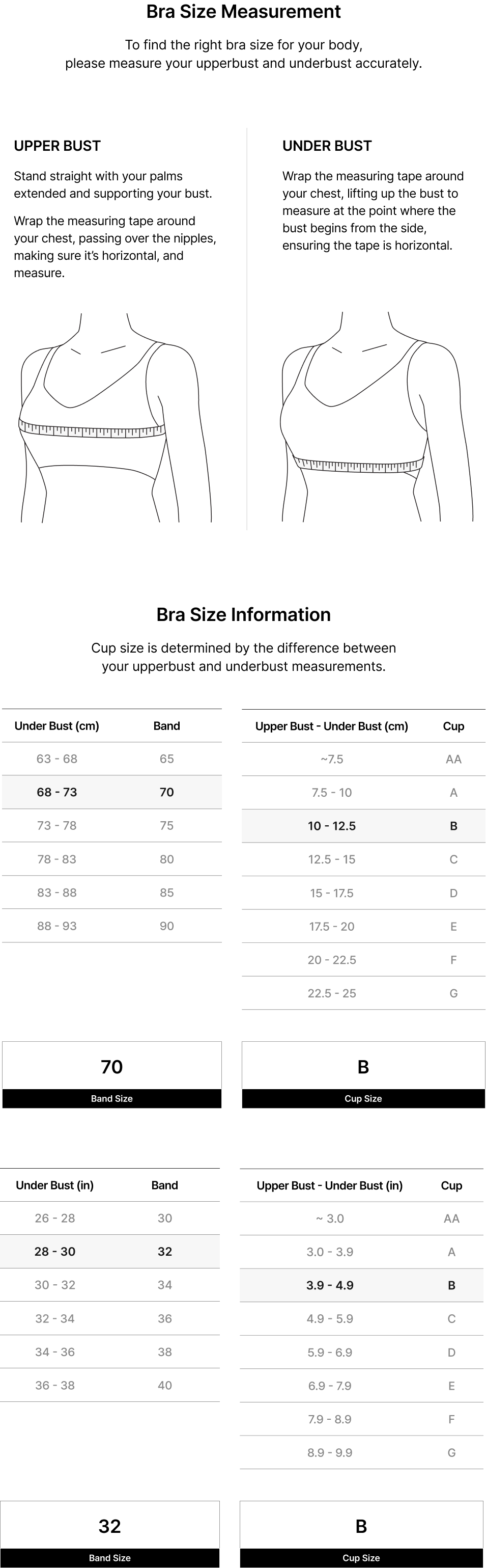 how-to-measure-v2