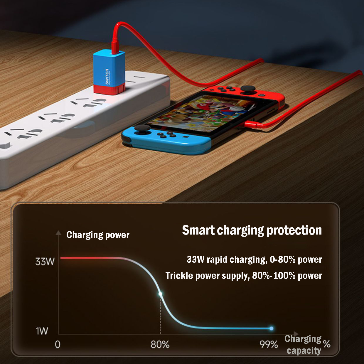 Alimentación de carga rápida para Nintendo Switch/OLED con conversión de pantalla de cable tipo C - Imagen 3 de 17