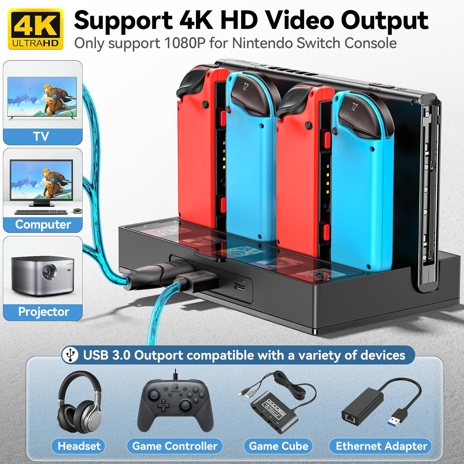 Docking Station for Switch with Controller Charger, 4K HDMI TV Dock USB Port - Picture 10 of 15