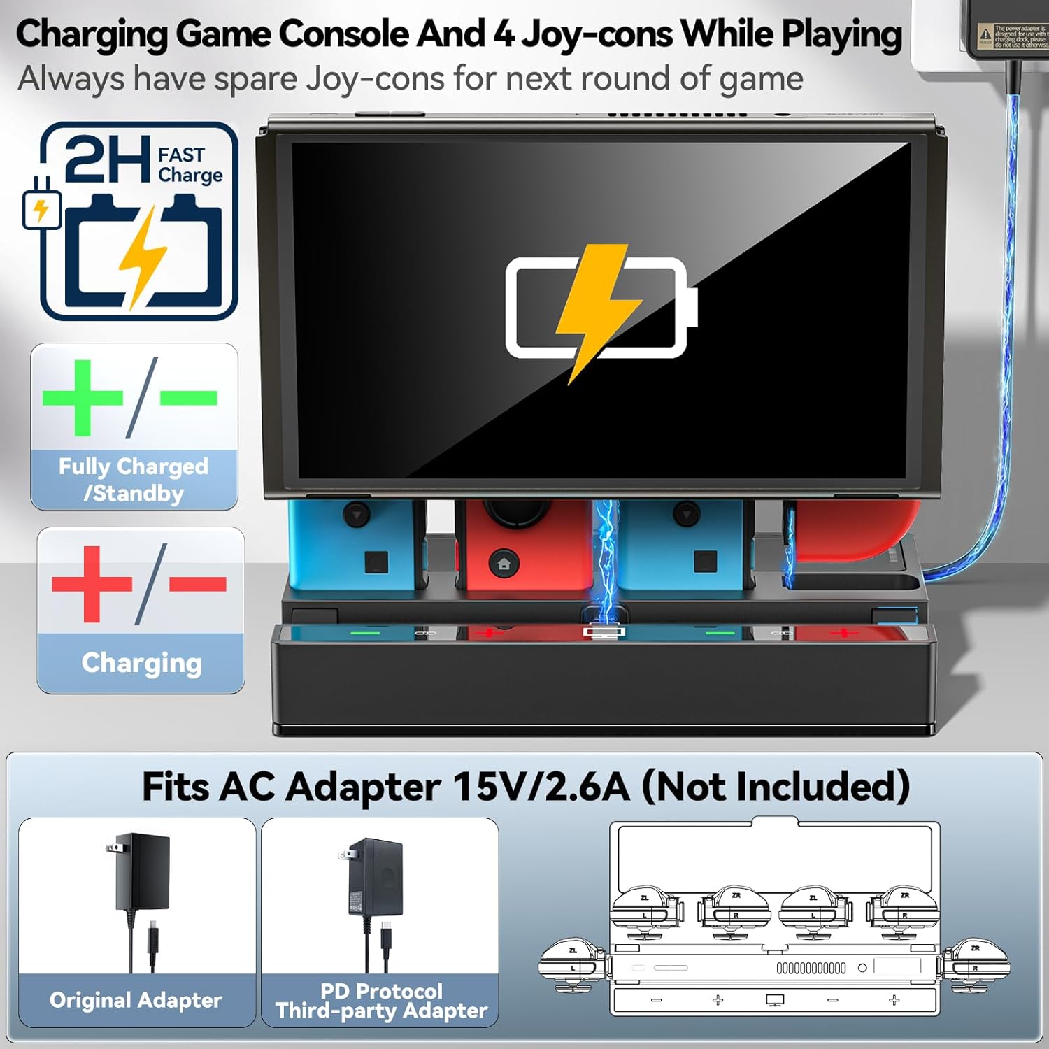 Docking Station for Switch with Controller Charger, 4K HDMI TV Dock USB Port - Picture 11 of 15