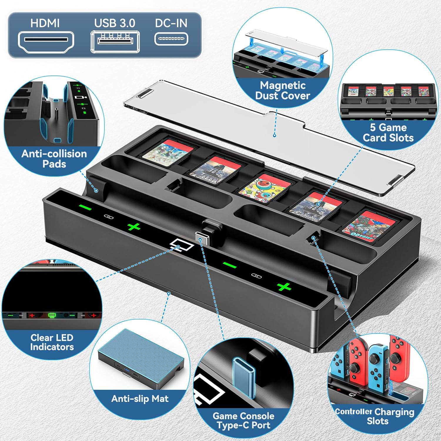 Docking Station for Switch with Controller Charger, 4K HDMI TV Dock USB Port - Picture 13 of 15