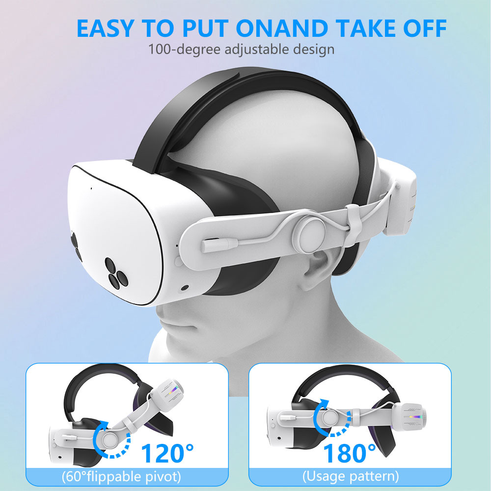 Correa para la cabeza para Meta Quest 3S con batería de 12000 mAh luces RGB accesorios VR - Imagen 16 de 39