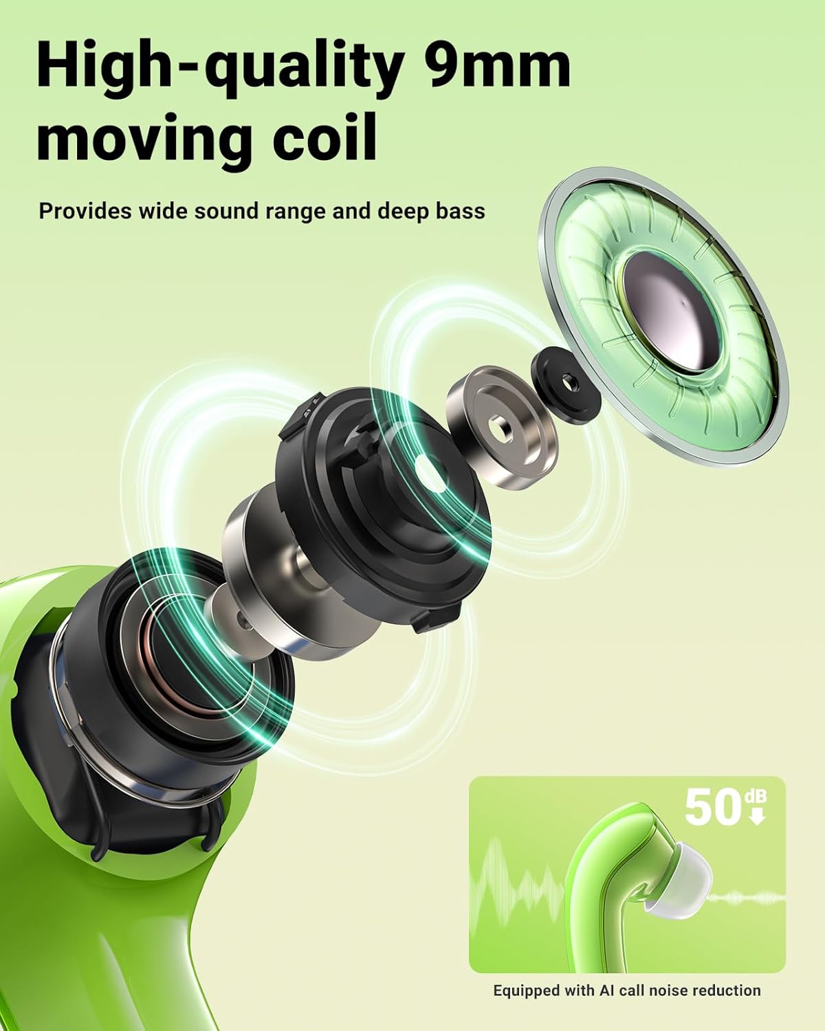 Bluetooth Kopfhörer Wireless Earbuds Headphones mit ENC Noise Cancelling LED Mikrofon - Bild 22 von 32