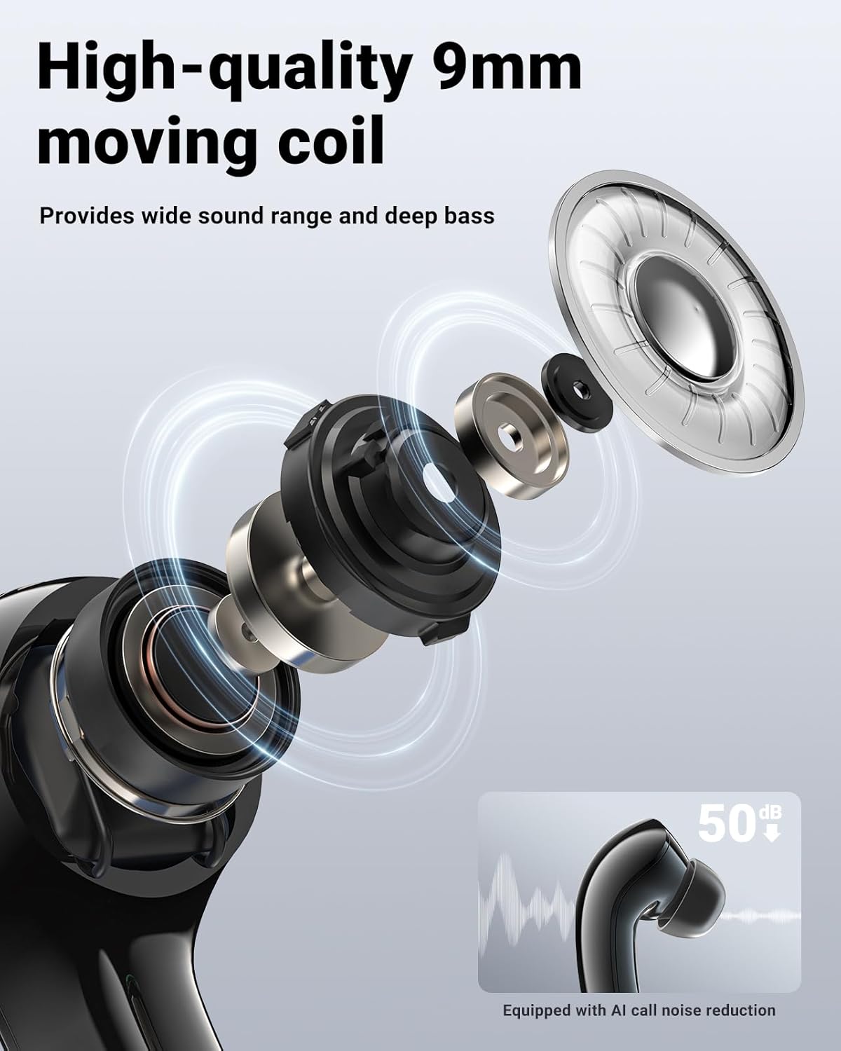 Bluetooth Kopfhörer Wireless Earbuds Headphones mit ENC Noise Cancelling LED Mikrofon - Bild 28 von 32