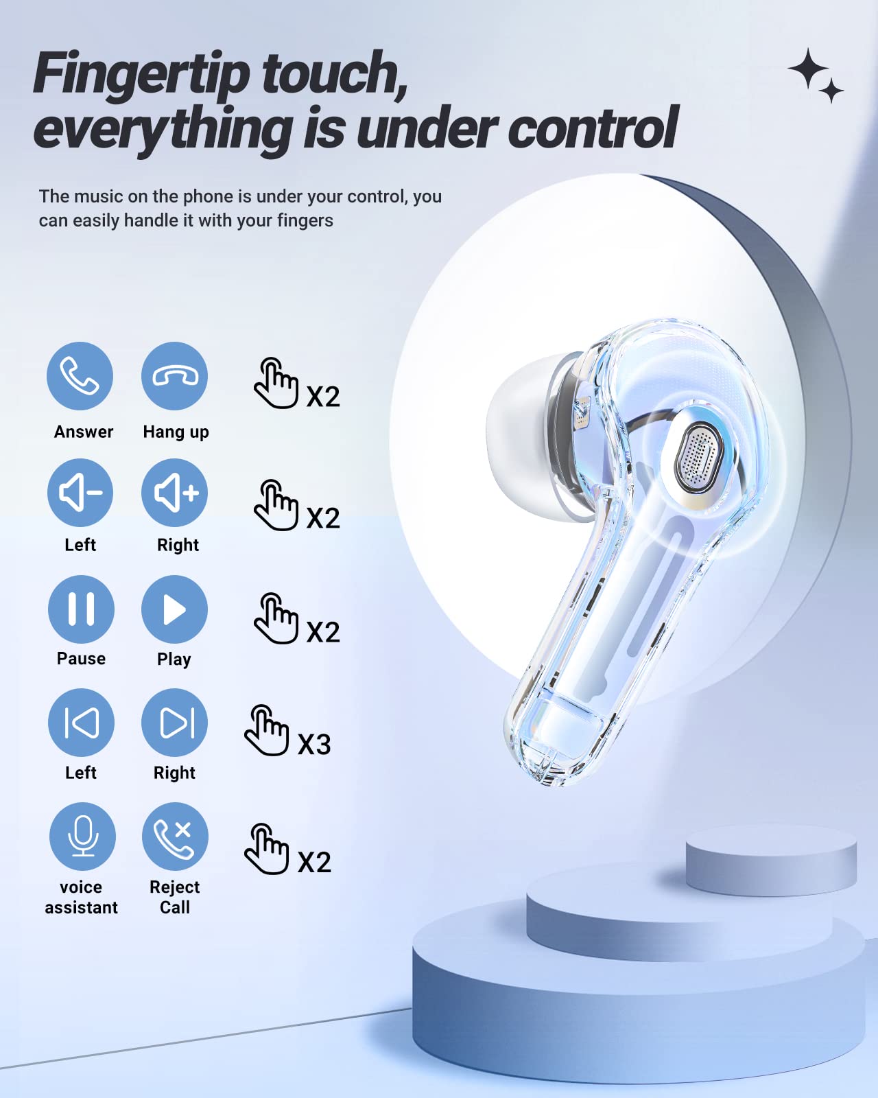 Auriculares Bluetooth con Estuche de Carga LED Micrófono Deportes Auriculares Impermeables - Imagen 52 de 55