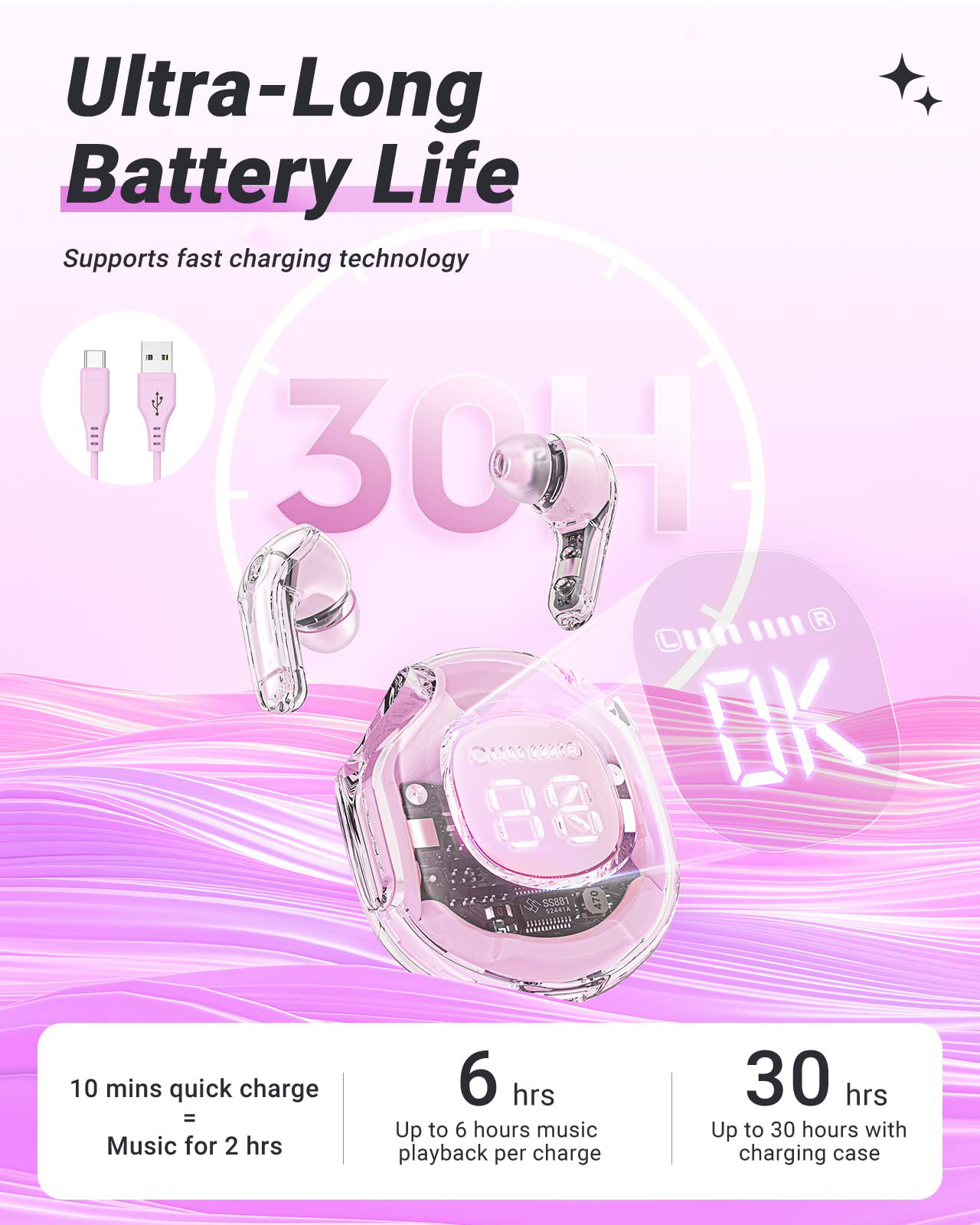 Auriculares Bluetooth con Estuche de Carga LED Micrófono Deportes Auriculares Impermeables - Imagen 3 de 55