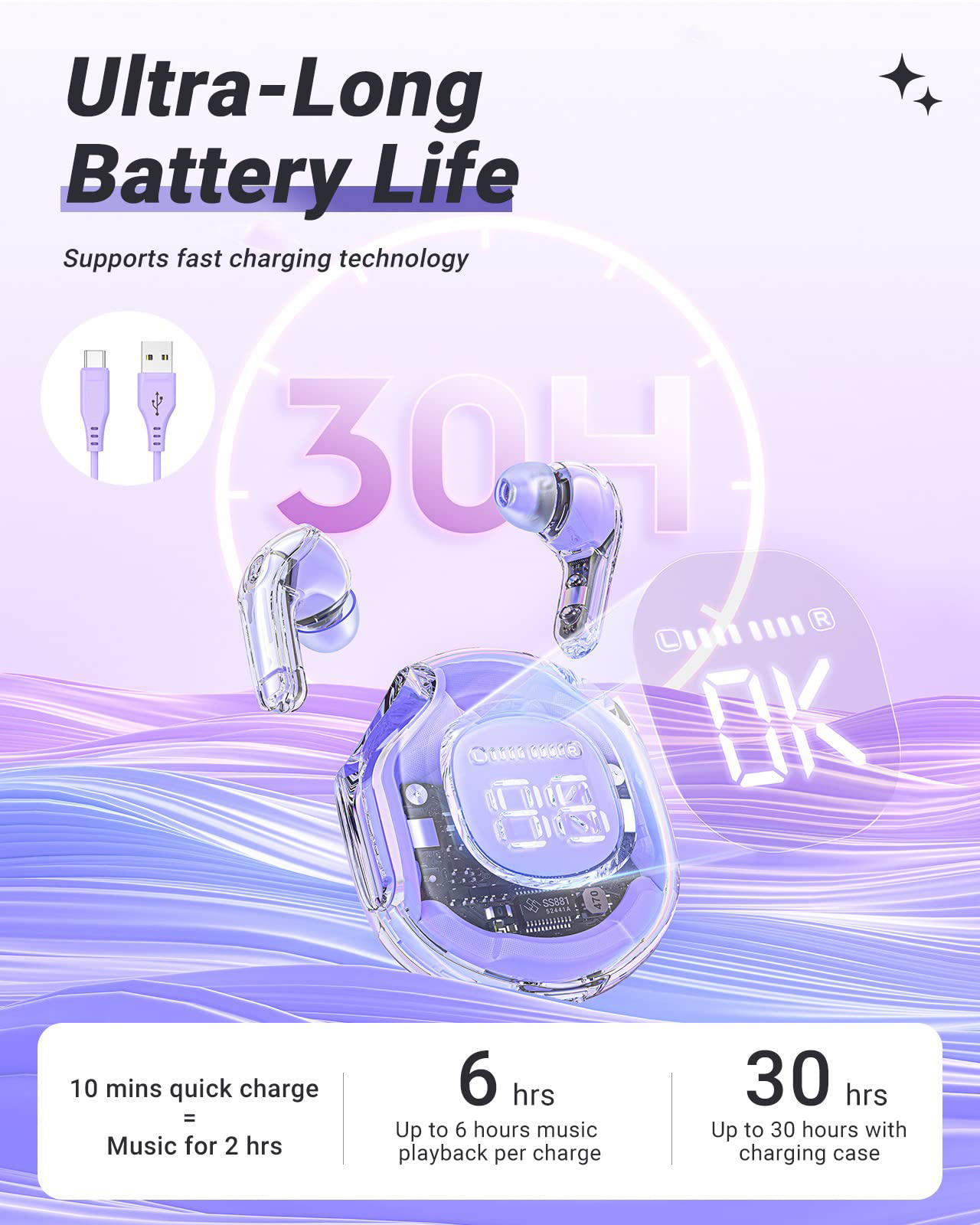 Auriculares Bluetooth con Estuche de Carga LED Micrófono Deportes Auriculares Impermeables - Imagen 12 de 55