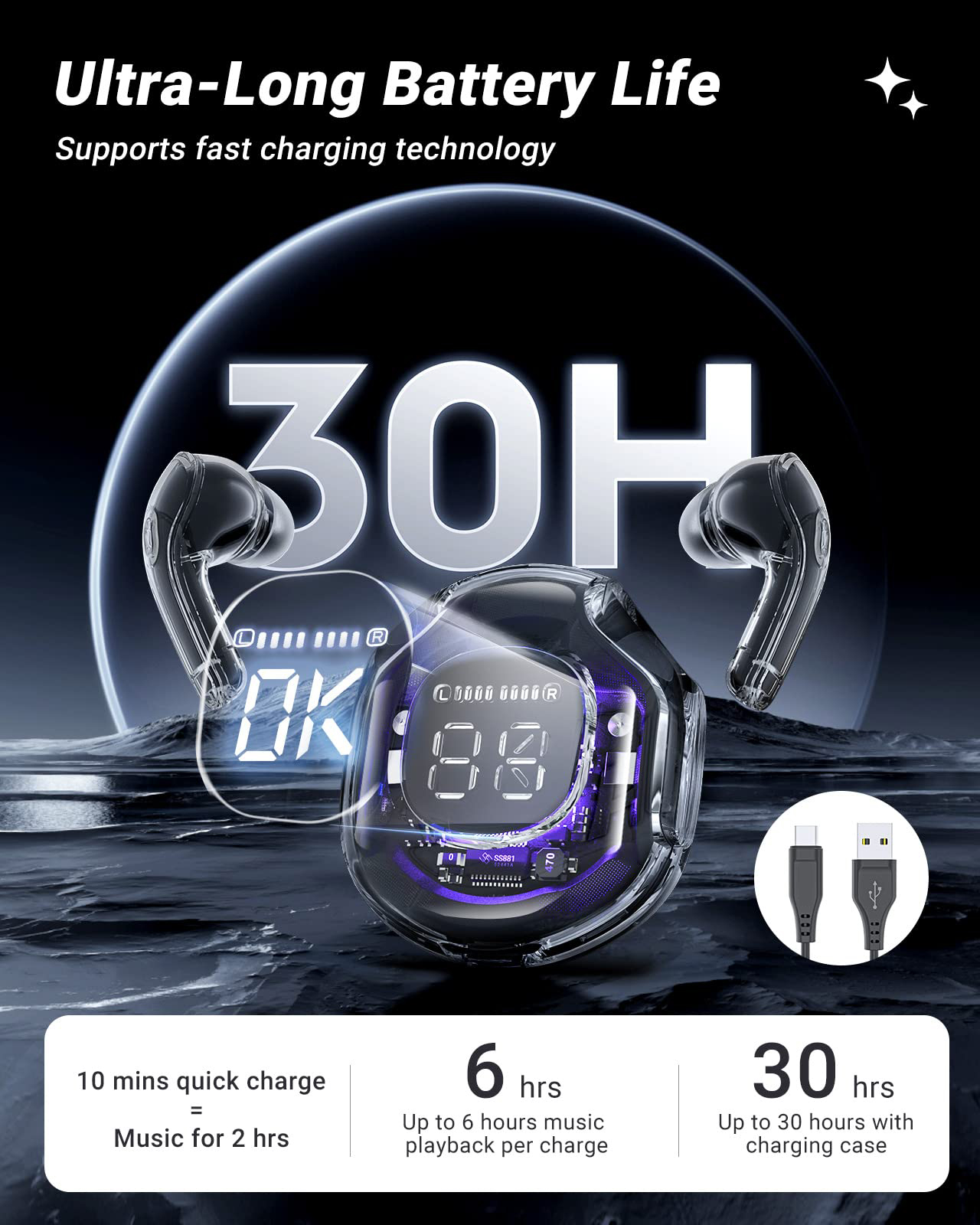Auriculares Bluetooth con Estuche de Carga LED Micrófono Deportes Auriculares Impermeables - Imagen 30 de 55