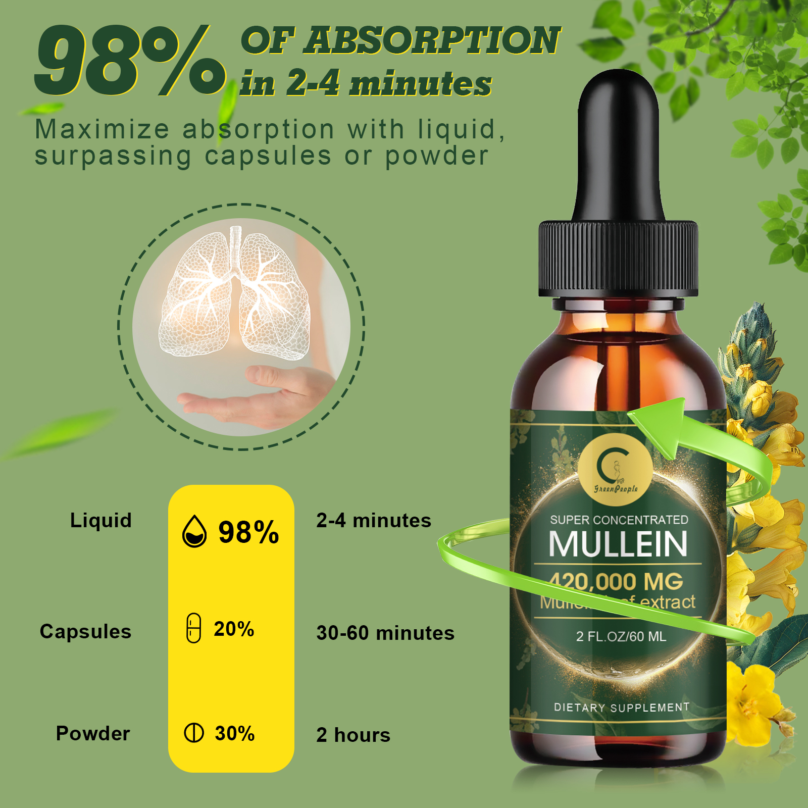 Neatural Mullein Leaf Supplement Mullein Leaf Extract Drops Mullein Herbal Tea