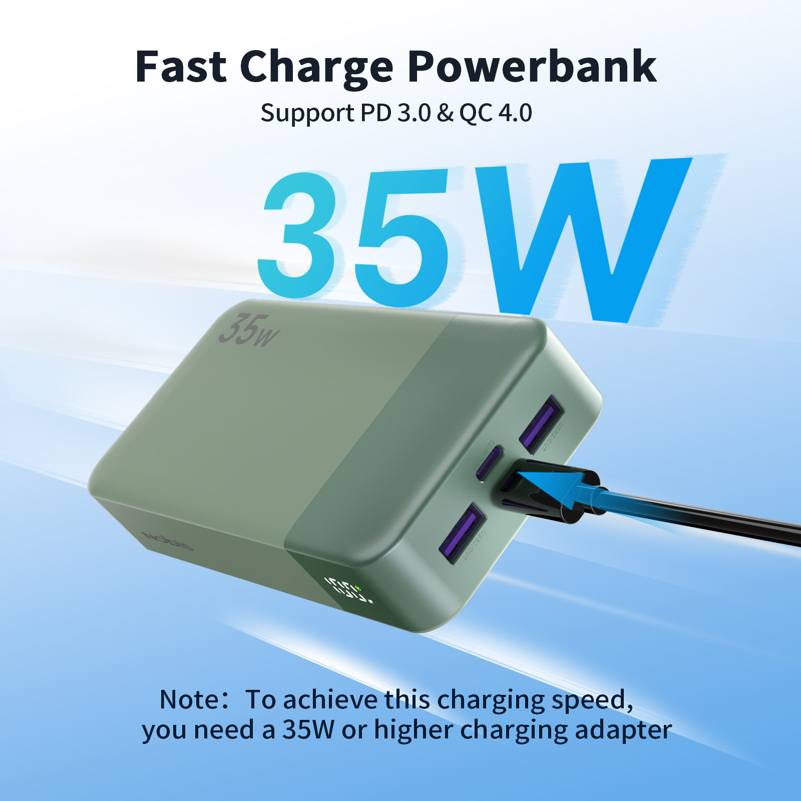 35W 20000 mAh USB C Mobile Power Backup Battery Portable Charger For Cell Phone - Picture 11 of 11