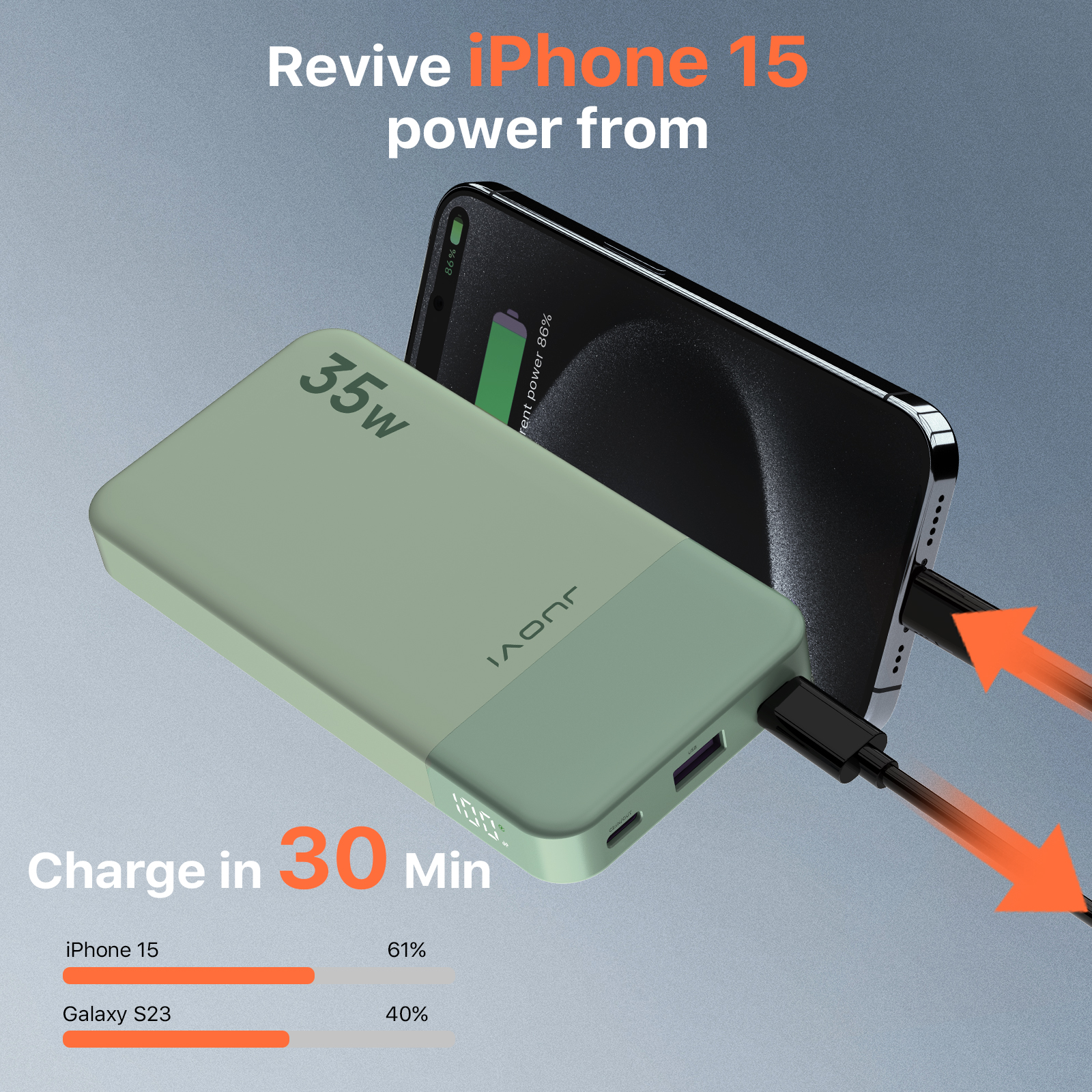 Portable Charger 35W 10000mah USB C Mobile Power Backup Battery For Cell Phone C - Picture 11 of 11