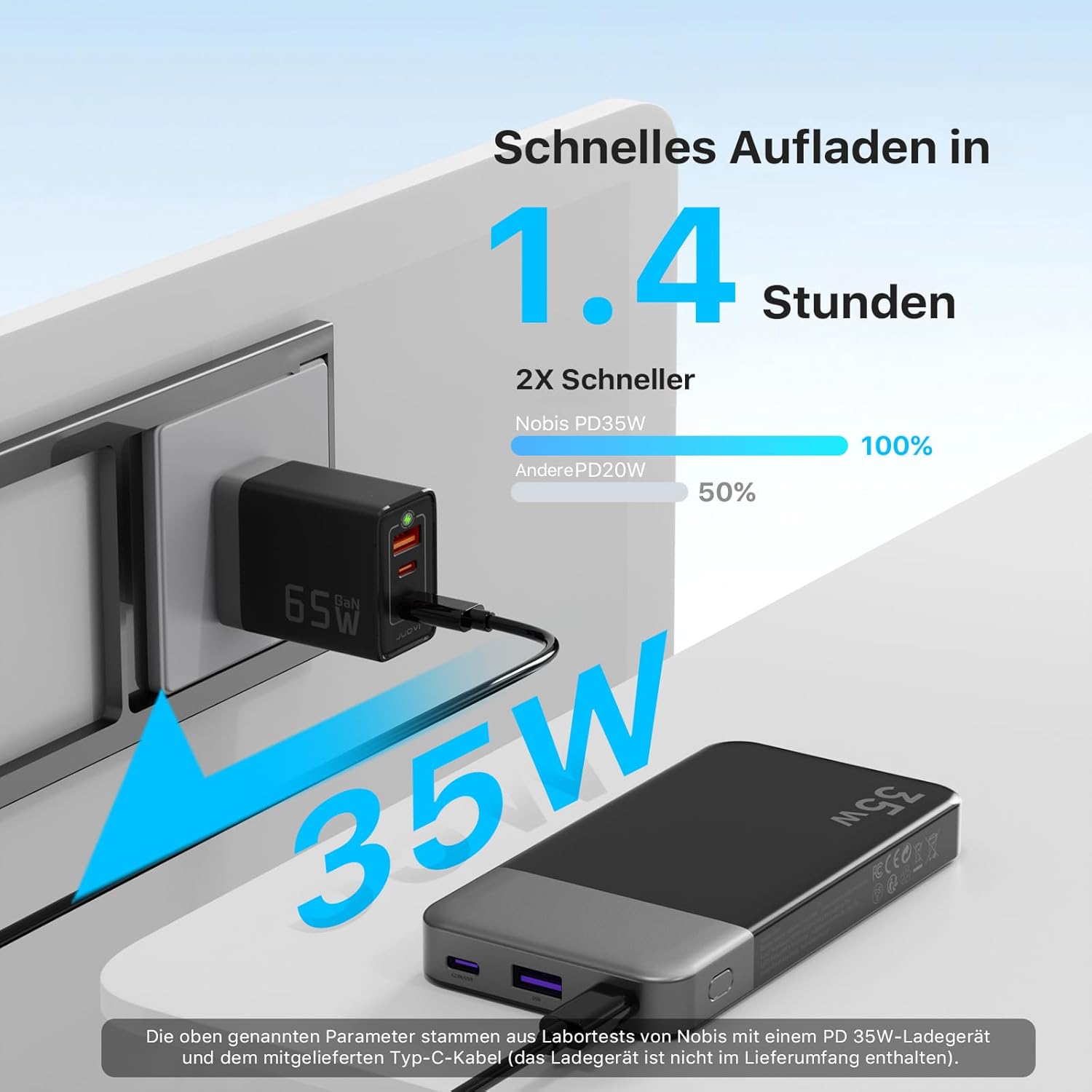 Schlanke Powerbank 10000 mAh tragbarer externer Akku 35 W Schnellladegerät für i - Bild 11 von 25