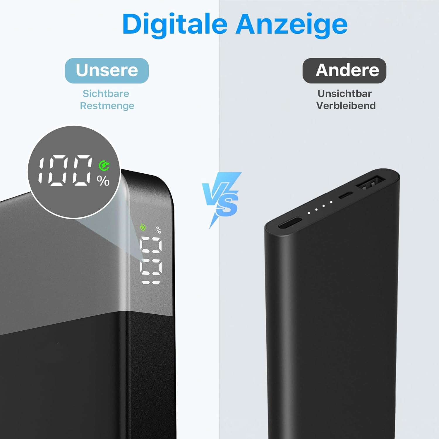 Schlanke Powerbank 10000 mAh tragbarer externer Akku 35 W Schnellladegerät für i - Bild 13 von 25