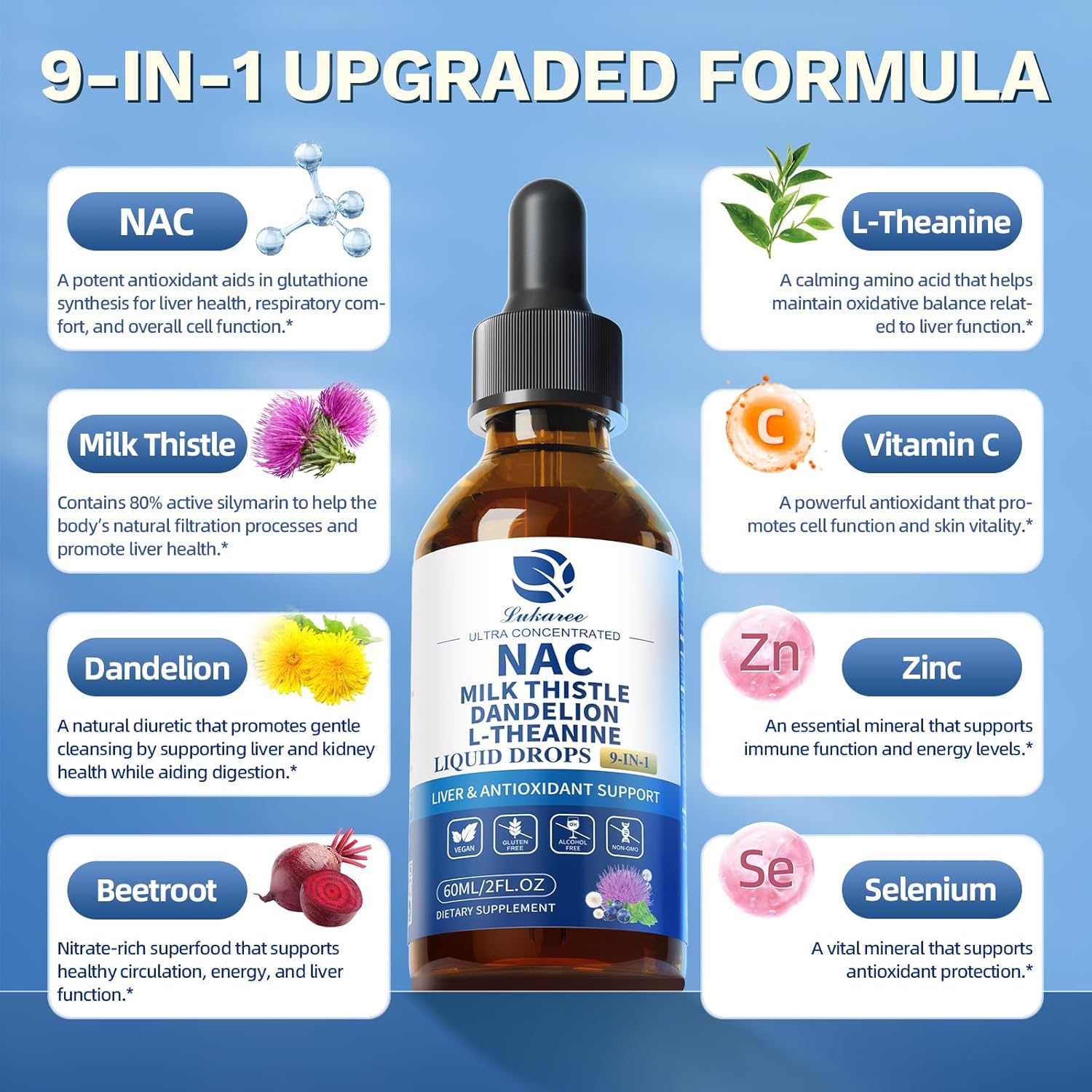 hgh igf 1 lr3 stack HGH vs IGF-1 LR3: Scientific Comparison & Research Guide