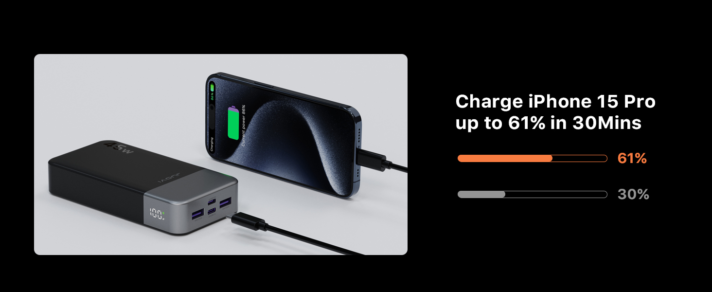 Power Bank 20000mAh 45W Charging Portable External Battery Backup