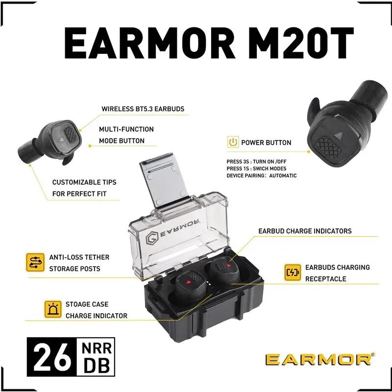 M20 – Earmor