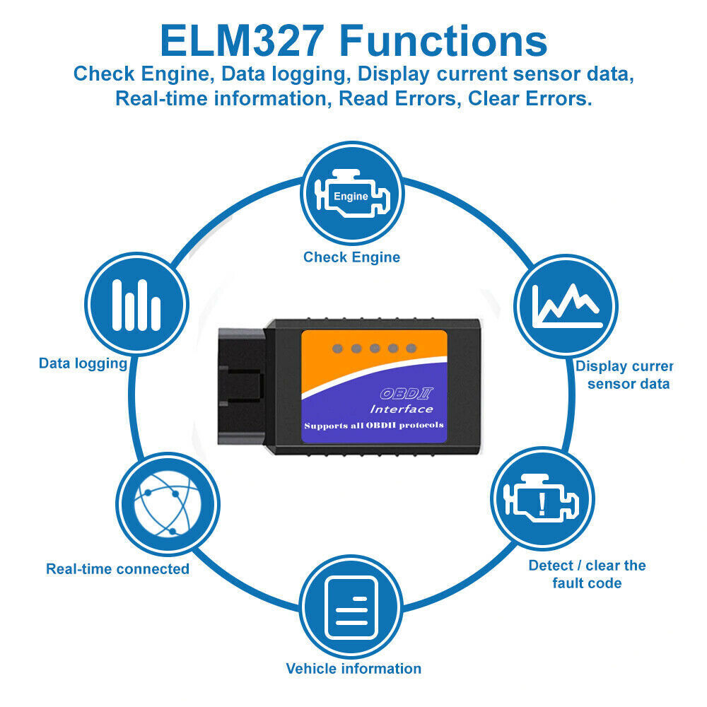 OBD2 ELM327 BluetoothWIFI Profi Diagnosegerät für PKW LKW Auto Tester Scanner