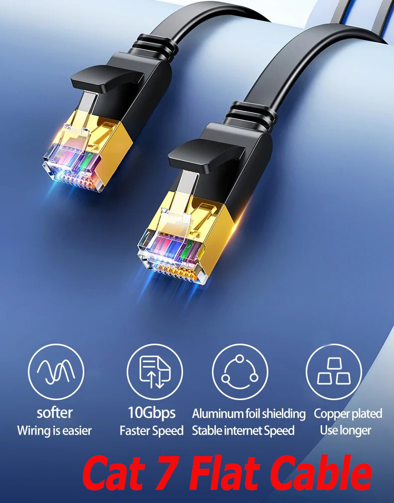 0.5m-50m Cat 6 Cat 7 Cat 8 Ethernet SFTP UTP RJ45 LAN Network Patch Cable Lot - Picture 22 of 24