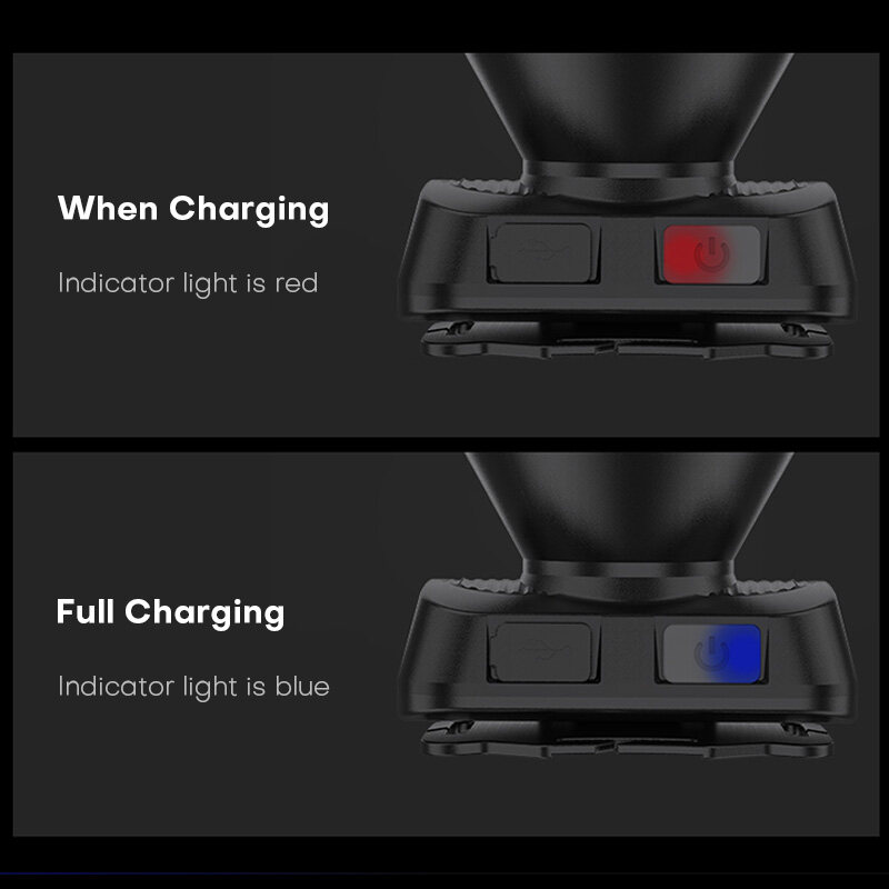 SUPERFIRE LED Headlight Rechargeable Headlamp Portable Super Bright Work Light