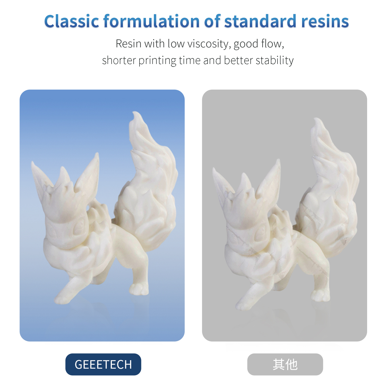 【Buy 4 Get 2 Free,Add 6】GEEETECH 1KG SLA/LCD 3D Printer ABS-LIKE 405nm UV Resin - Picture 40 of 61