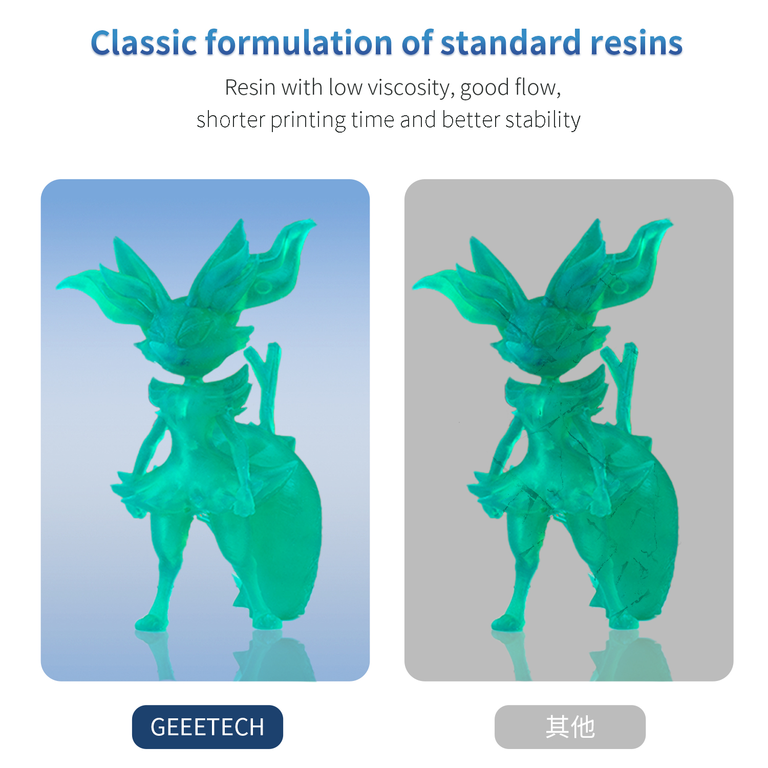 【Buy 4 Get 2 Free,Add 6】GEEETECH 1KG SLA/LCD 3D Printer ABS-LIKE 405nm UV Resin - Picture 18 of 61
