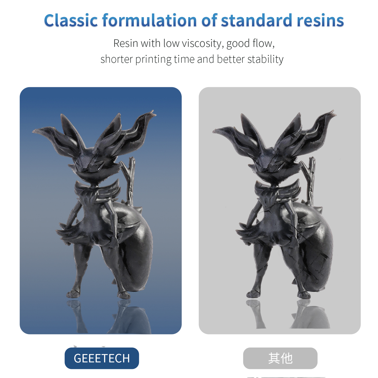 GEEETECH Resina simile all'ABS 1 KG/bottiglia 405 nm polimerizzazione UV per stampanti 3D LCD DLP resina - Foto 89 di 90