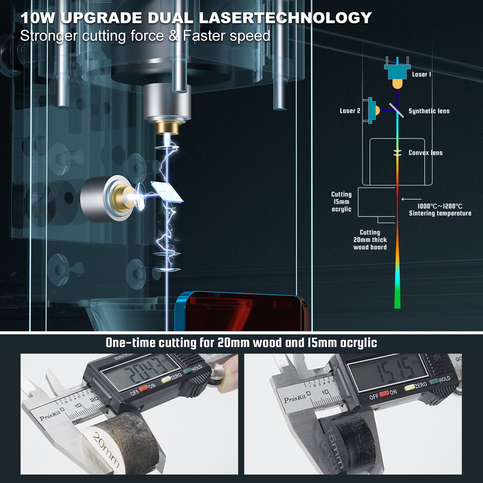 ATOMSTACK Graviermaschine Lasergravierer Engraving Maschine und Zubehörsets DE - Bild 19 von 88