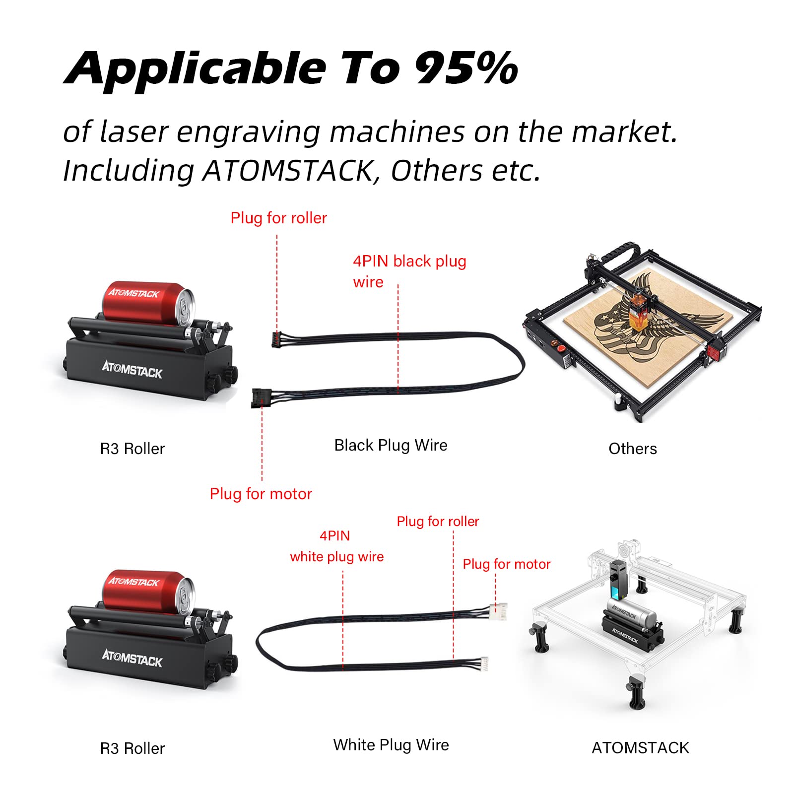 ATOMSTACK Graviermaschine Lasergravierer Engraving Maschine und Zubehörsets DE - Bild 73 von 88