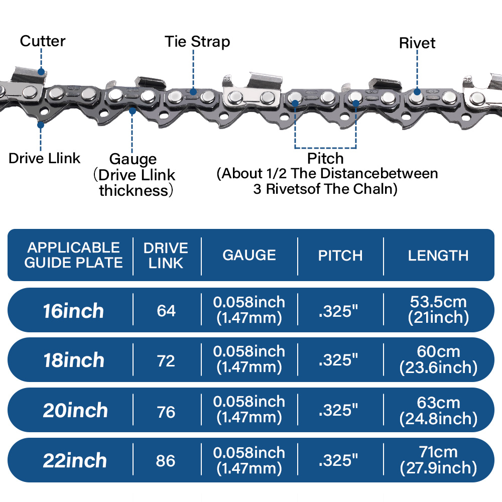 14" 16" 18" 20" Chainsaw Guide Bar or Chain 325" .050" 3/8" .058" 50DL - 76DL US - Picture 31 of 35