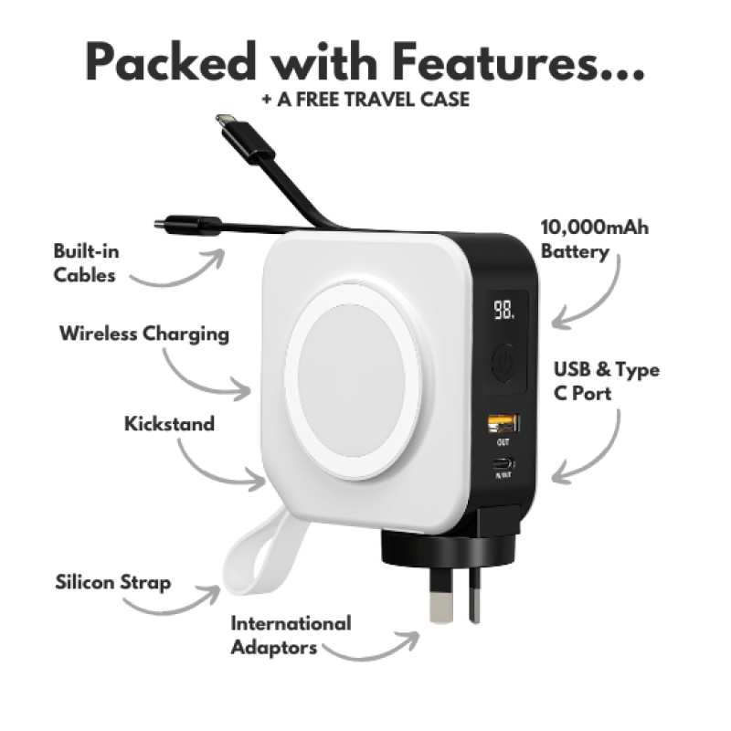 Universal 10000mAh 5in1 Reise Ladegerät USB Netzteil Powerbank Wireless Charging - Bild 11 von 16