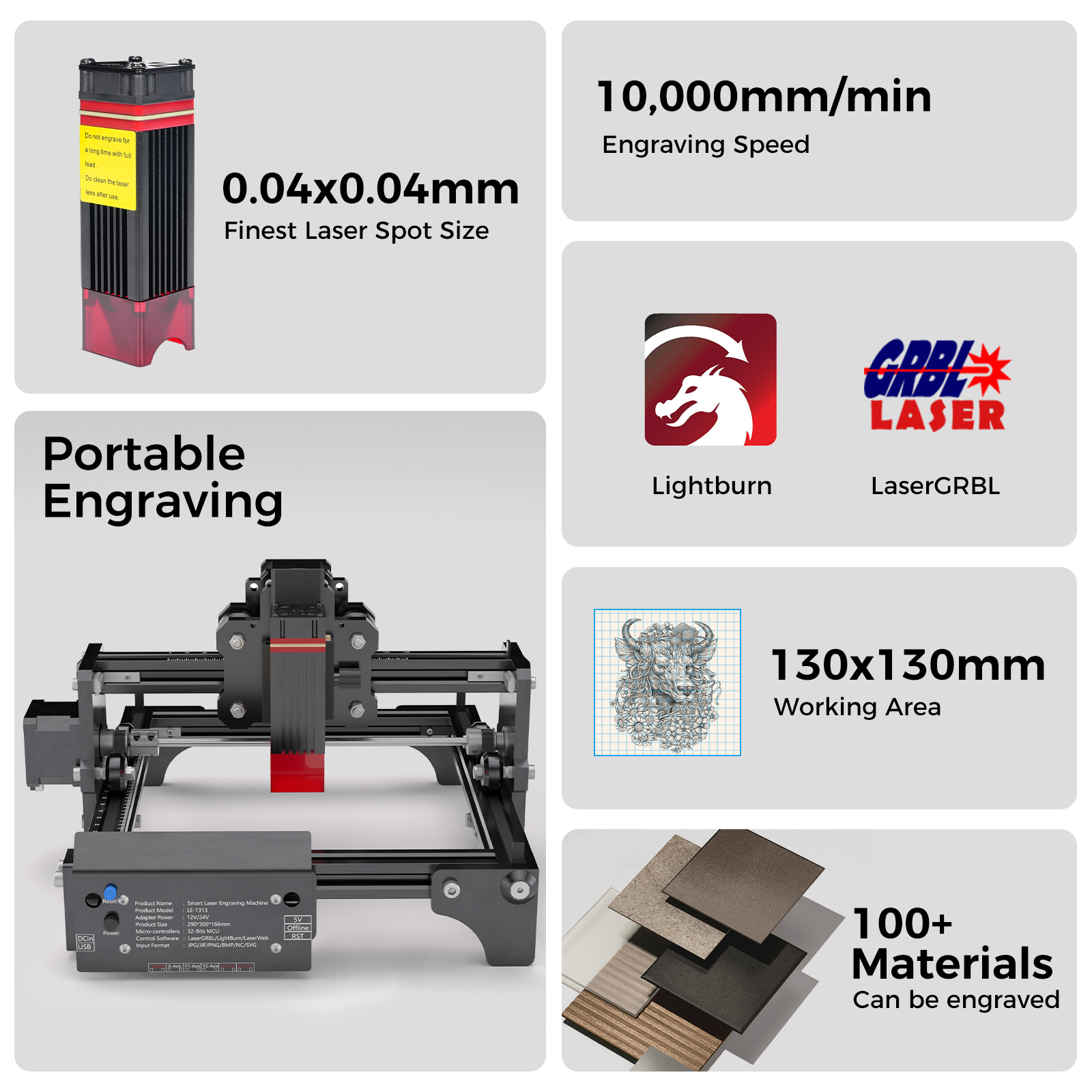 LUNYEE Mini Laser Engraving Machine 2.5W CNC Engraving Working Area 130*130mm