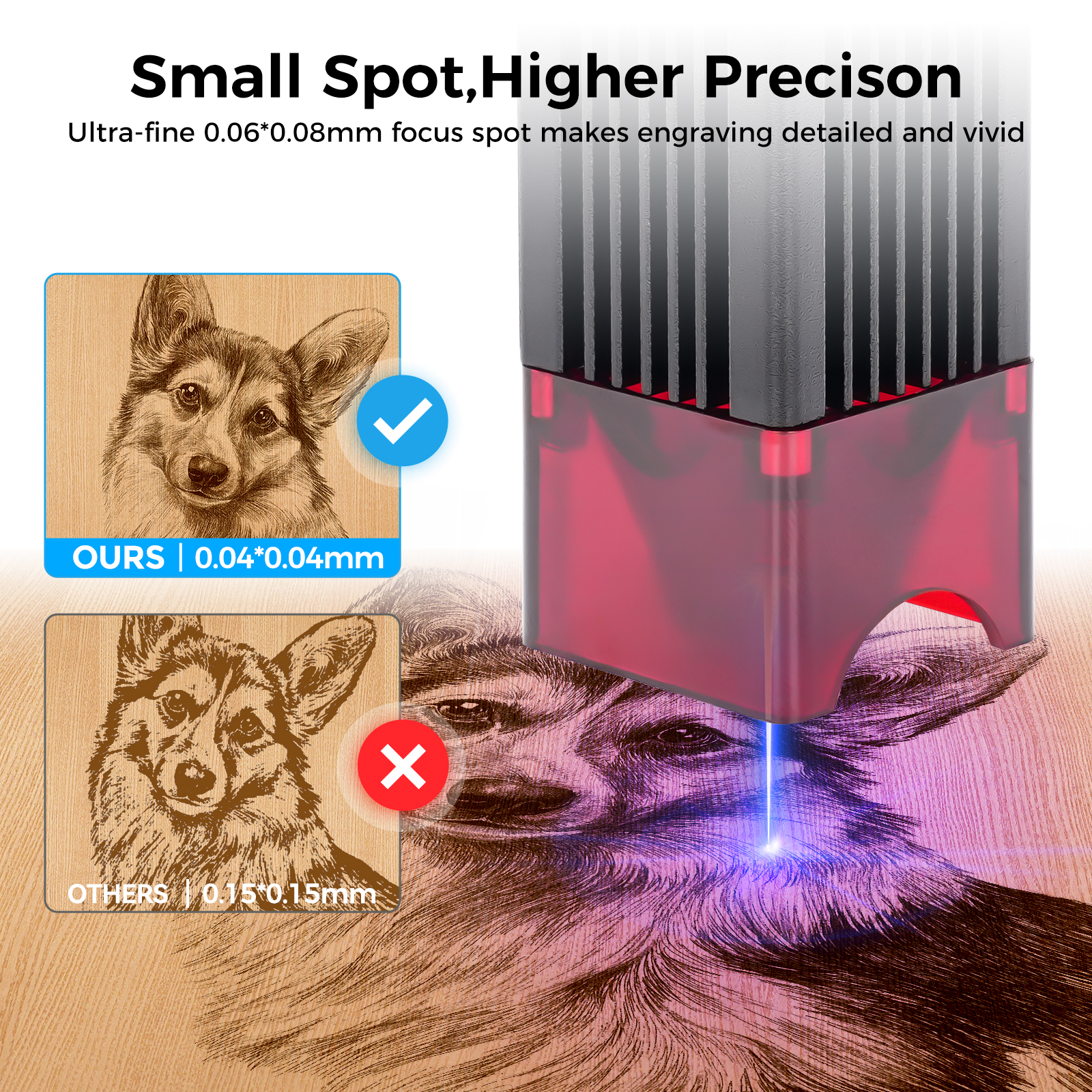 LUNYEE Mini Laser Engraving Machine 2.5W CNC Engraving Working Area 130*130mm