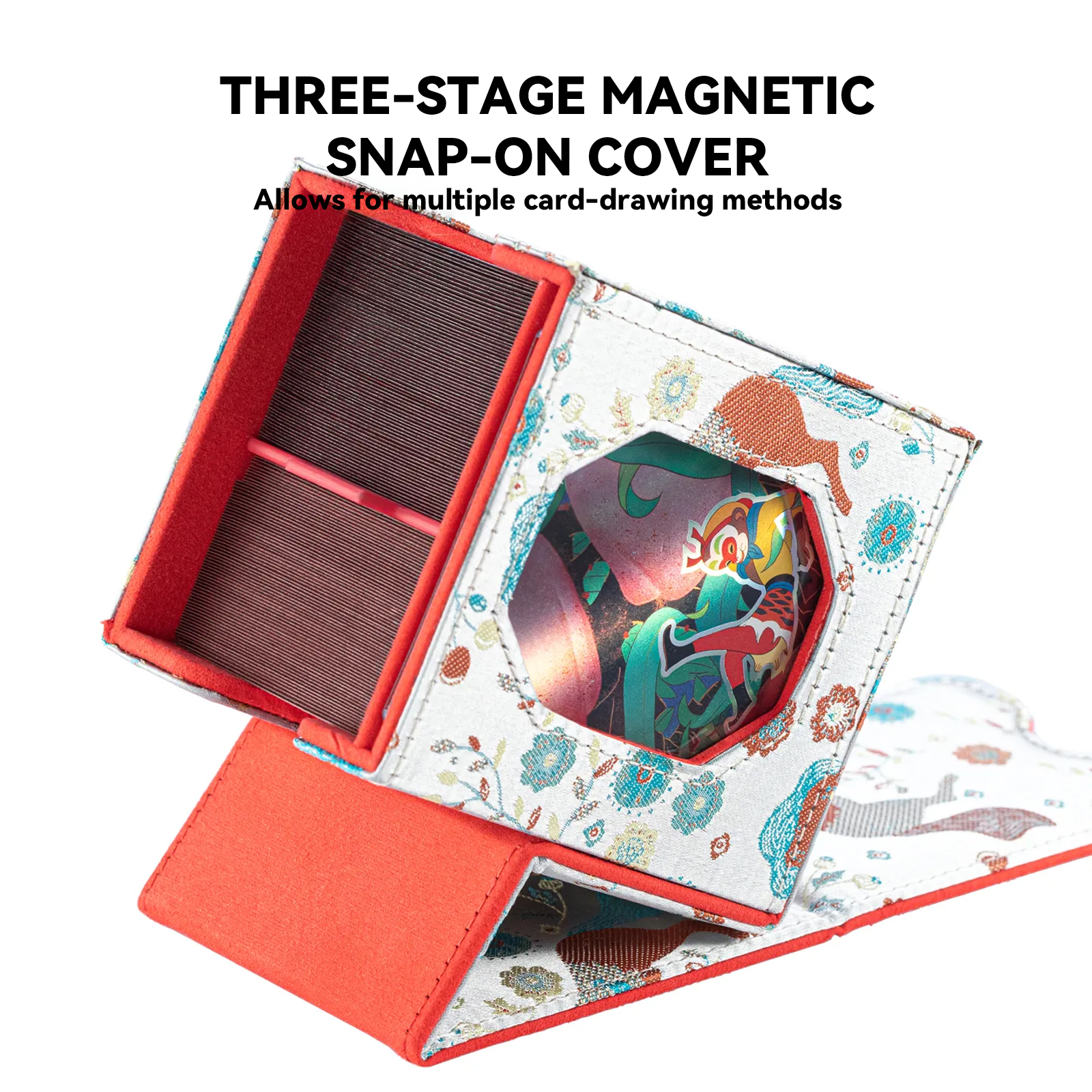 3-Stage Magnetic Cover