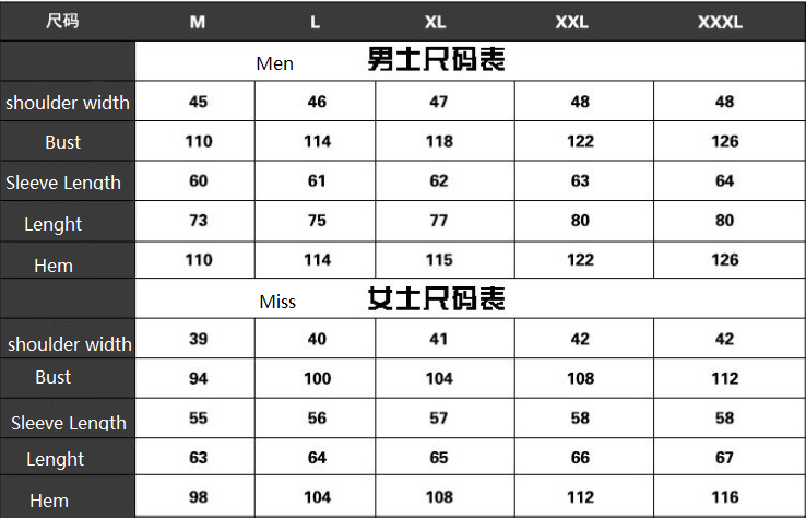 20211221 専用ページ Evolutionary divergence in CTCF-mediated chromatin topology drives