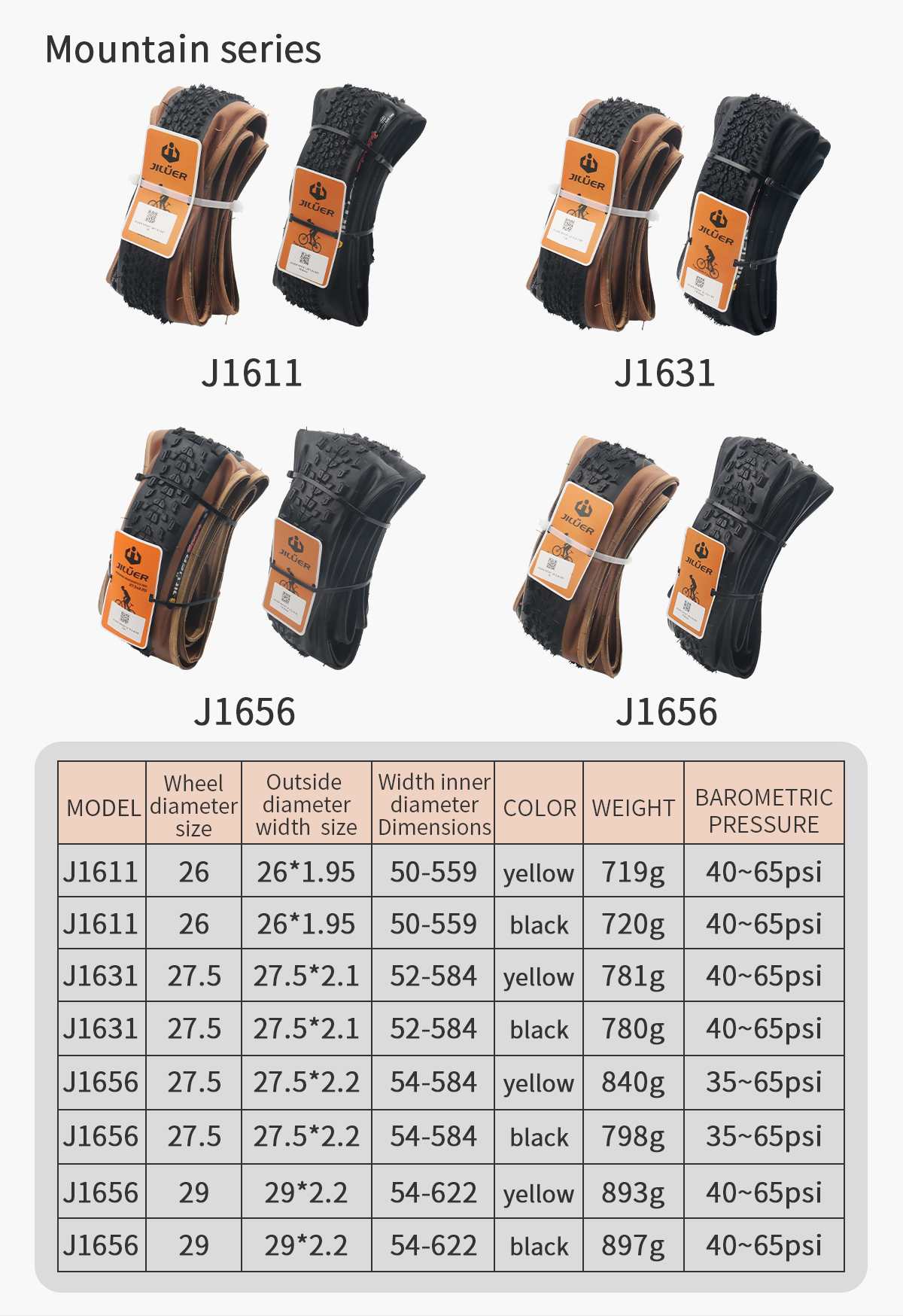 JILUER 20/26/27.5/29 inch BIKE TIRES For MTB Road bike