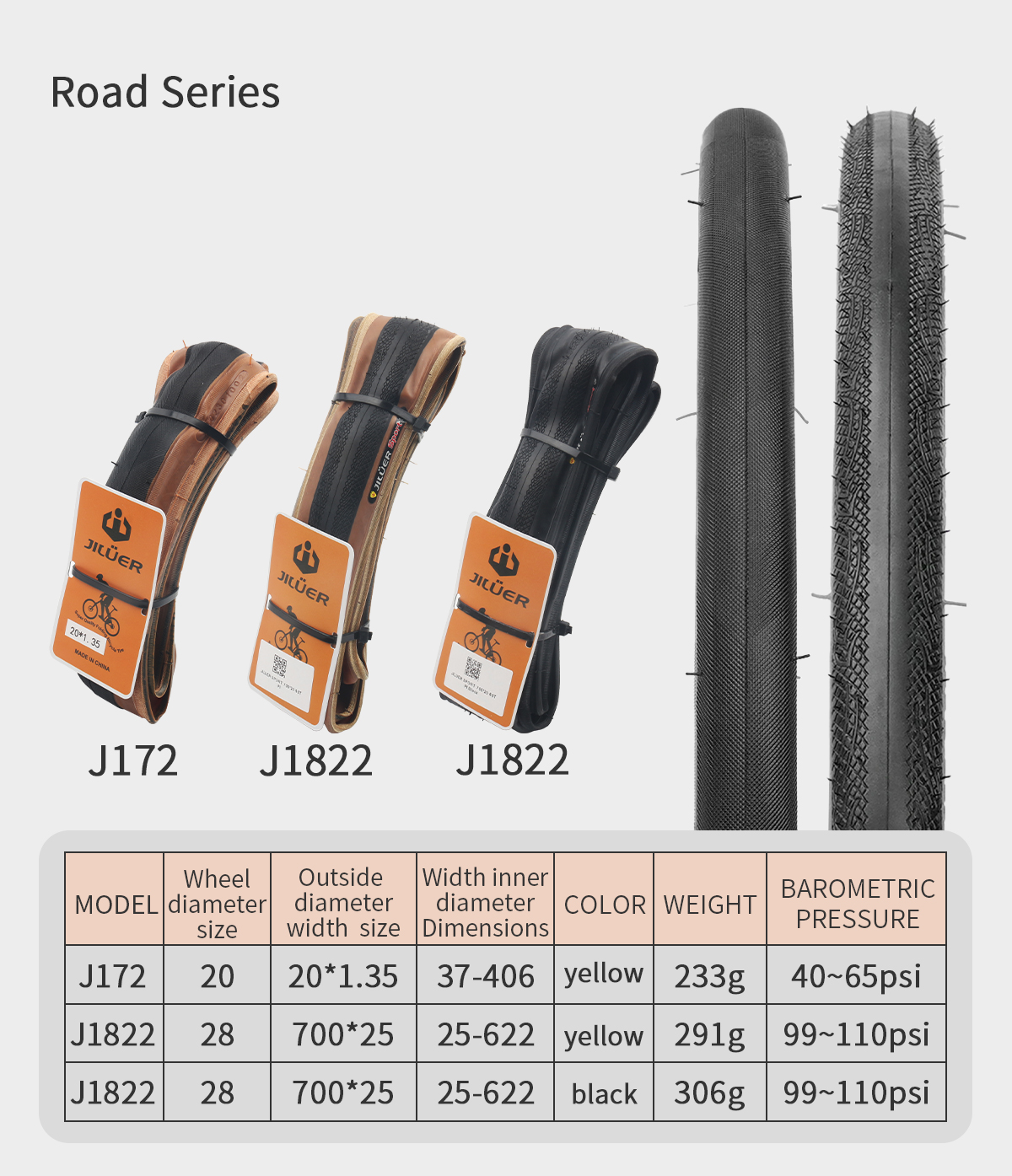JILUER 20/26/27.5/29 inch BIKE TIRES For MTB Road bike