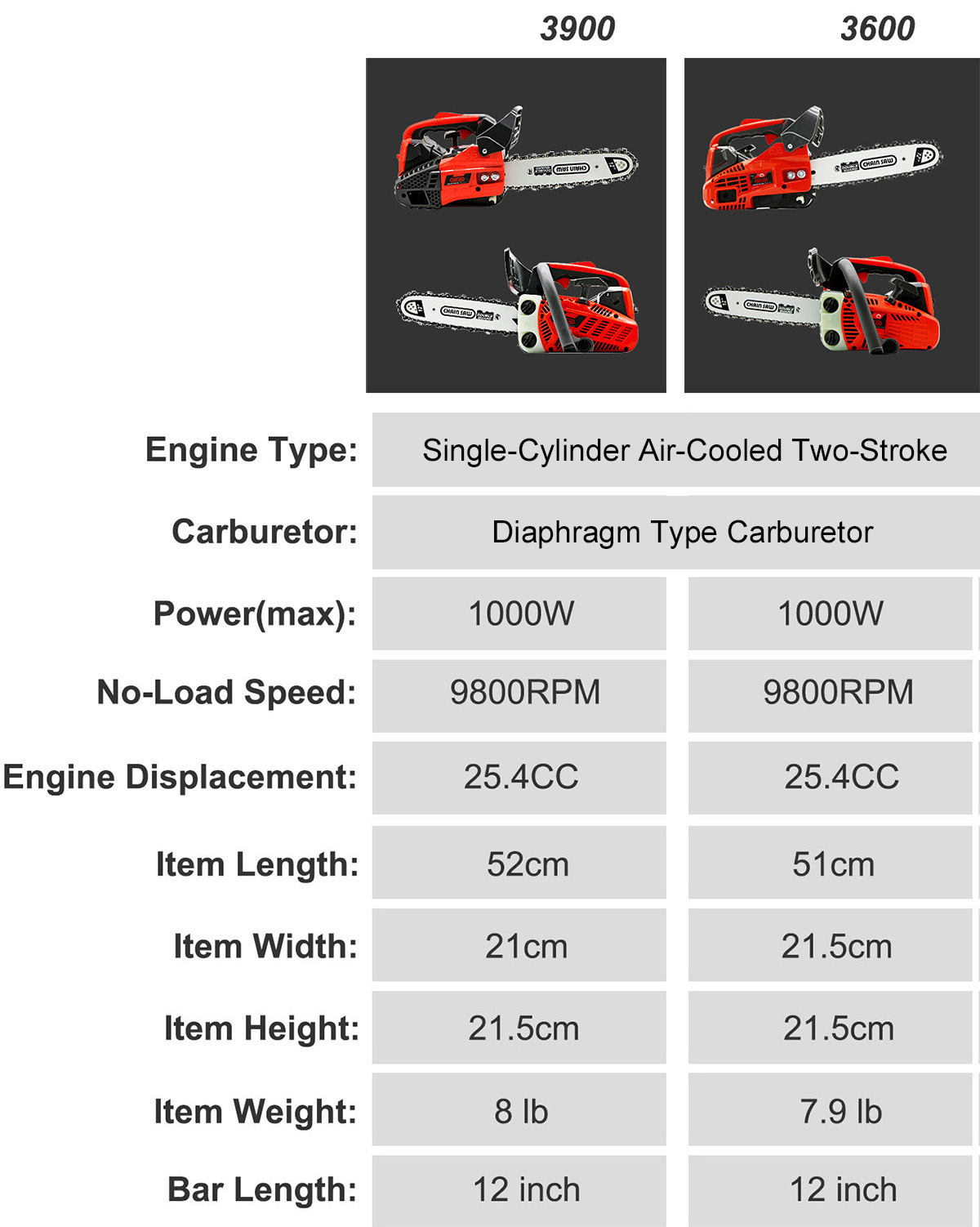 3 types Portable Gas Chainsaw Top Handle Chain Saw 2-Stroke