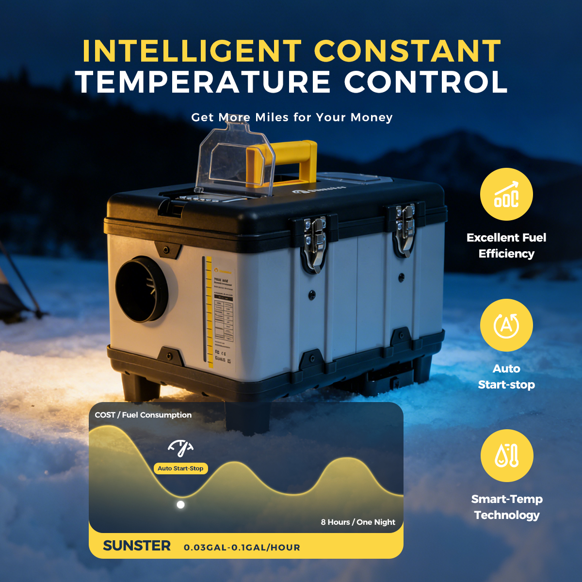Smart fuel saving with auto start-stop technology