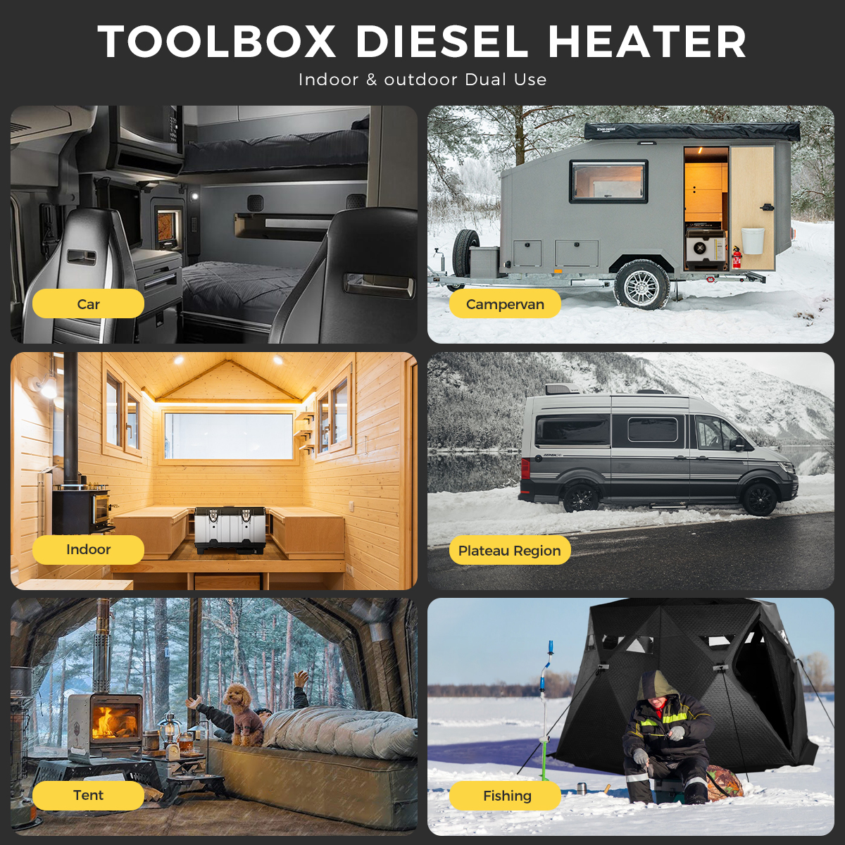 Six use cases: Car, Campervan, Indoor, Plateau, Tent, Fishing