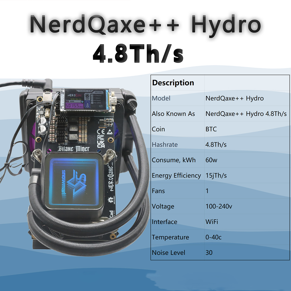 Bitaxe Miner NerdQaxe++ 4.8Th/s 60W Hydro Liquid Cooler Bitcoin Miner in  stock | eBay.de